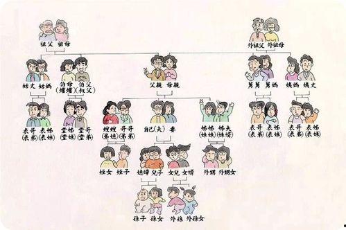 怎么称呼自己的老公,揭秘老公的专属称呼