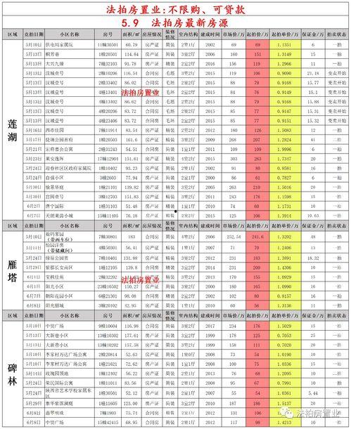 西安爆料临潼新闻最新疫情,西安临潼区疫情通报速览