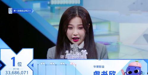 娱乐吃瓜酱热度排名,盘点热门话题，揭秘娱乐圈最新热度排行